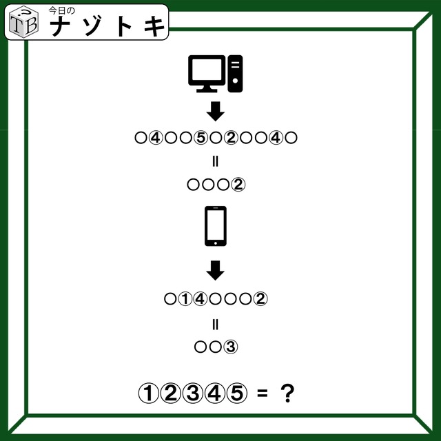 クイズです！イラストの法則を見つけて、単語を導いてね【難易度LV２.・甘口】