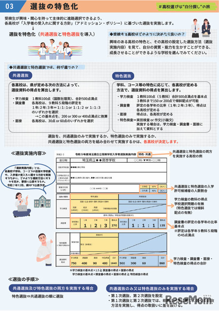 令和9年度入学者選抜から変わる埼玉県公立高等学校の入学者選抜制度