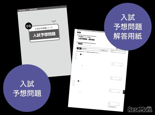 入試予想問題と解答用紙