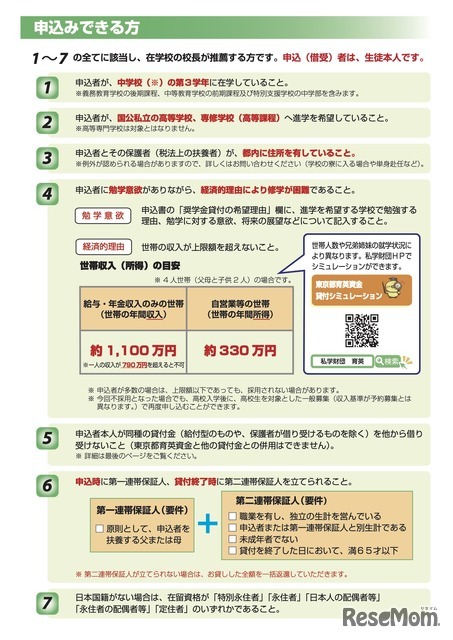 申込対象者