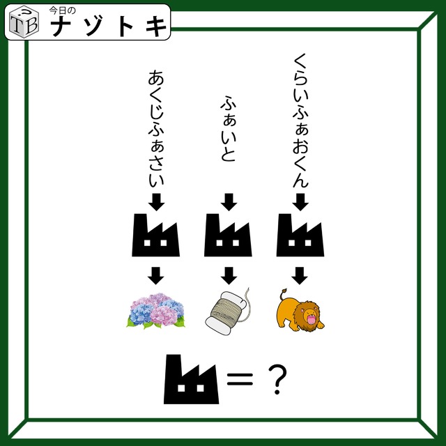 クイズです！イラストが変化するときの「法則」を考えよう！【難易度LV３.・中辛】