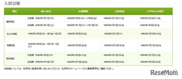 令和8年度 福岡県私立高等学校 入試日程一覧の一部