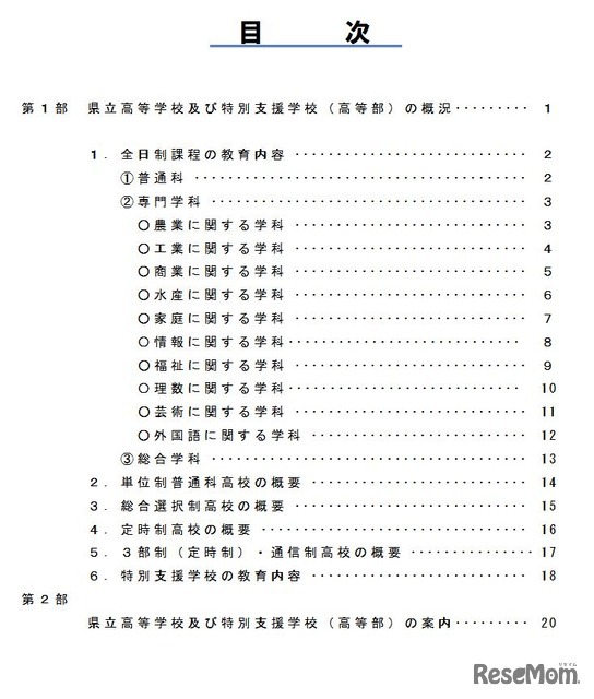 学校案内の目次