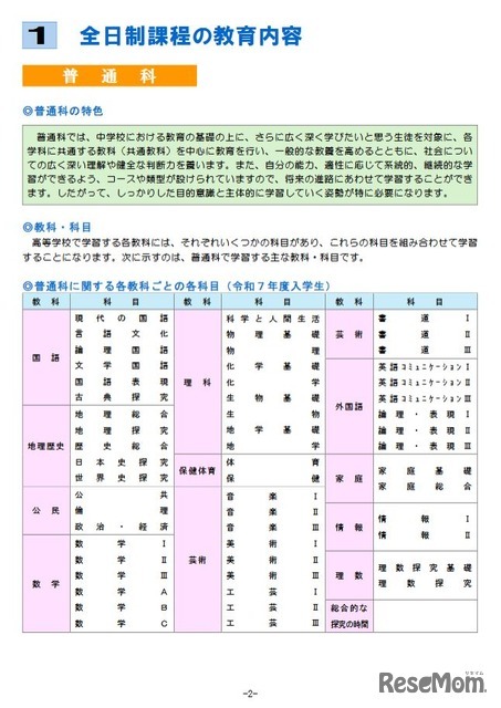 普通科
