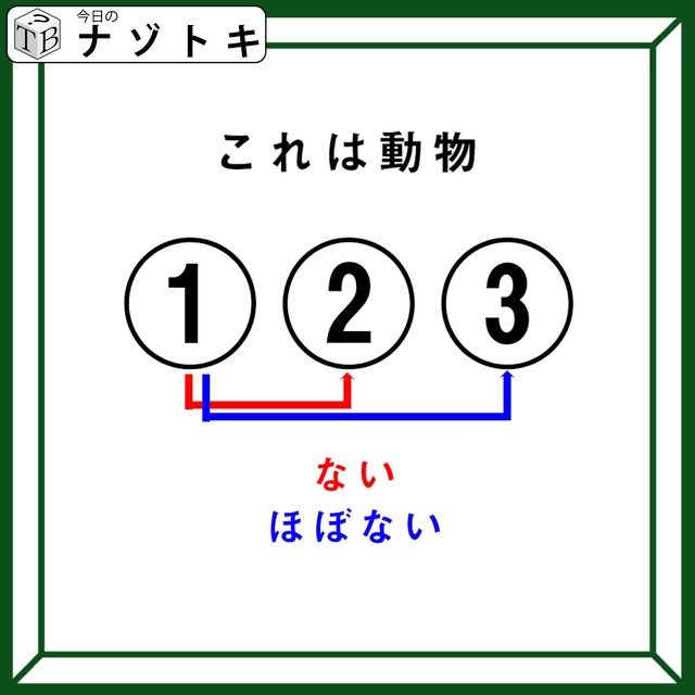 クイズです！「これは動物！何でしょう？」ない、ほぼない！どういうこと？【難易度LV４.・辛口】