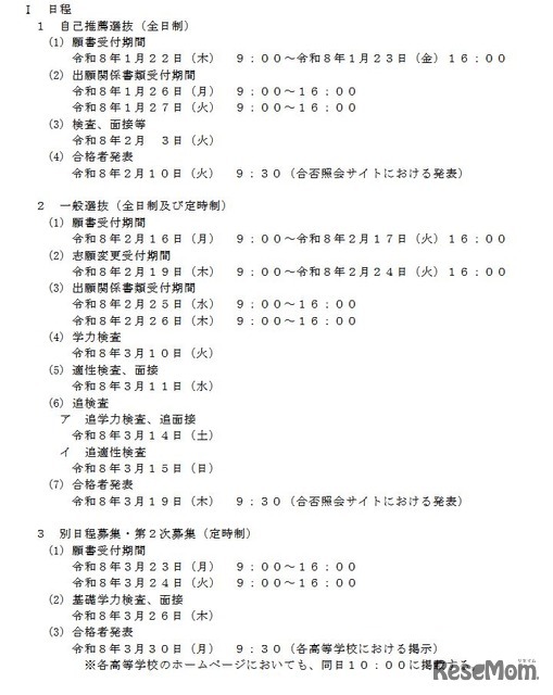 日程