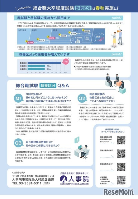 国家公務員 総合職試験「教養区分」、春と秋の年2回実施