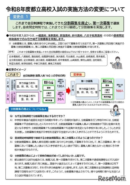 2026年度都立高校入試の実施方法の変更について