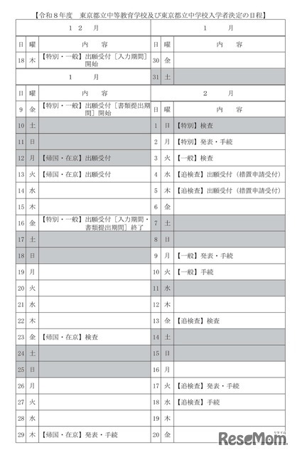 令和8年度 東京都立中等教育学校および東京都立中学校入学者決定の日程