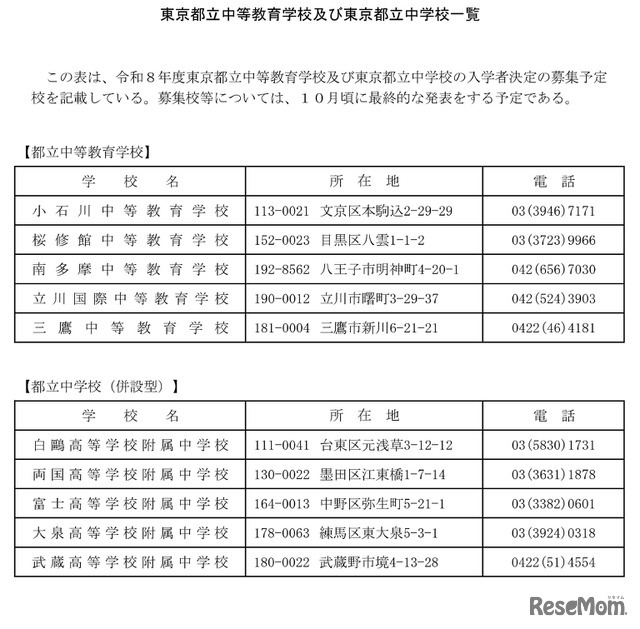 東京都立中等教育学校および東京都立中学校一覧
