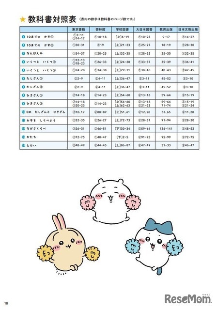 算数の教科書対照表