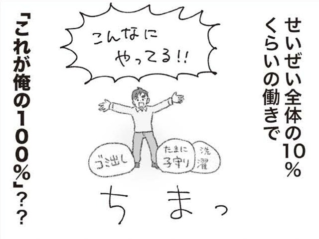 家族って何？ 自分が一番の夫は飲み会も減らさず「これ以上俺に求めないで」と訴える【探偵をつけて浮気に完全勝利する #７】
