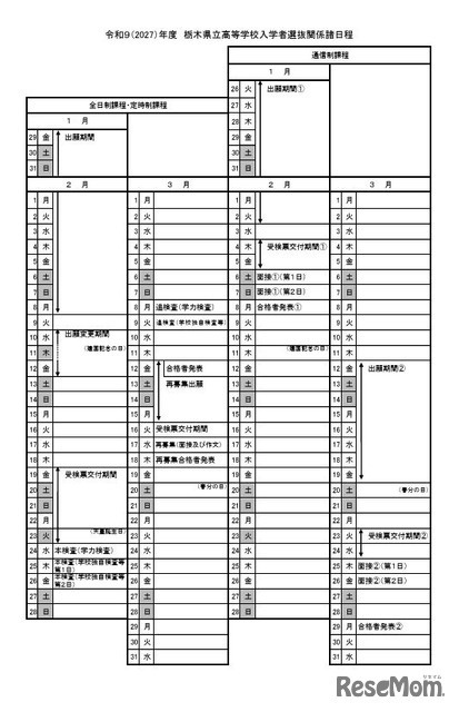 2027年度栃木県立高等学校入学者選抜関係諸日程
