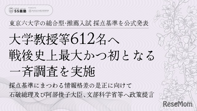 総合型・推薦入試 採点基準を公式発表