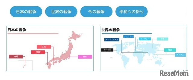 「戦争と平和の絵本」ページ概要（作品の舞台となった戦争、地域別）