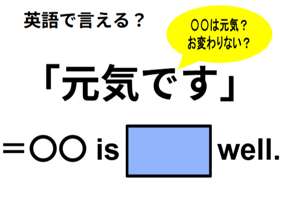 英語で「元気です」はなんて言う？