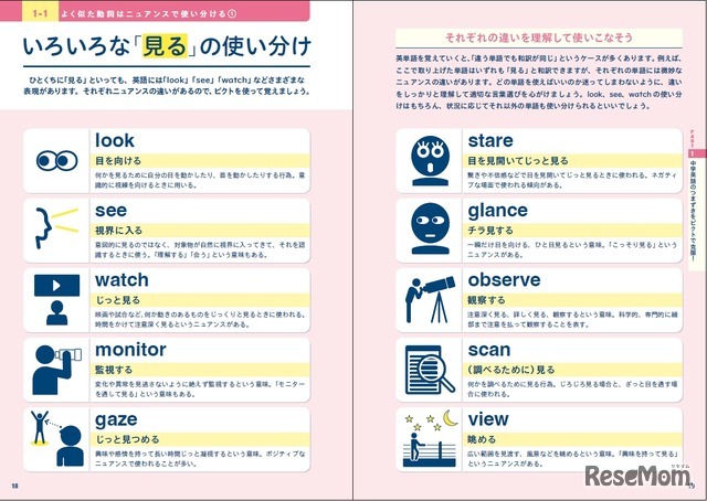 ひろゆき氏が「教科書に載せた方が良い」と言った、英語難民の作った学習本