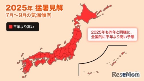 2025年夏の気温傾向