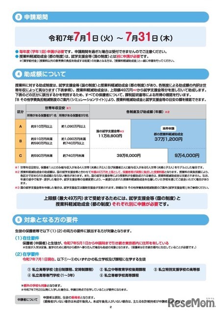 東京都私立高等学校等授業料軽減助成金