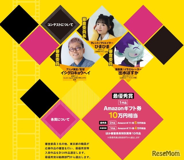 審査委員など