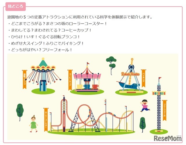 遊園地の５つの定番アトラクションに利用されている科学を体験展示で紹介
