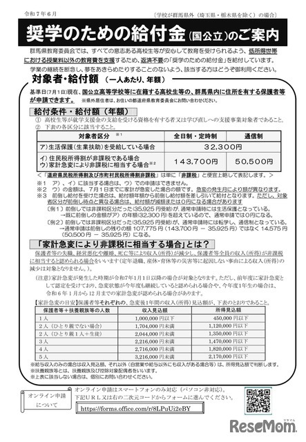 奨学のための給付金（国公立）のご案内