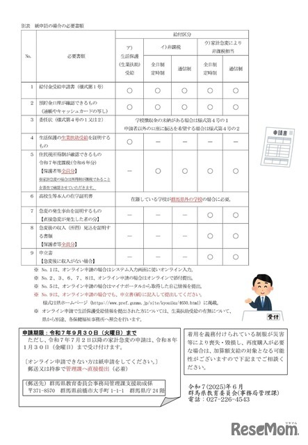 奨学のための給付金（国公立）のご案内