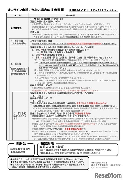 奨学のための給付金（国公立）のご案内