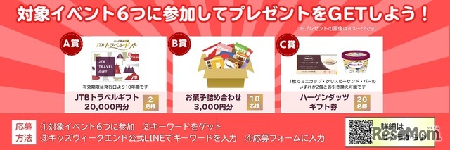 プレゼント