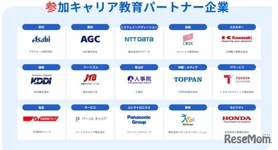 キャリアゲートウェイパートナー企業