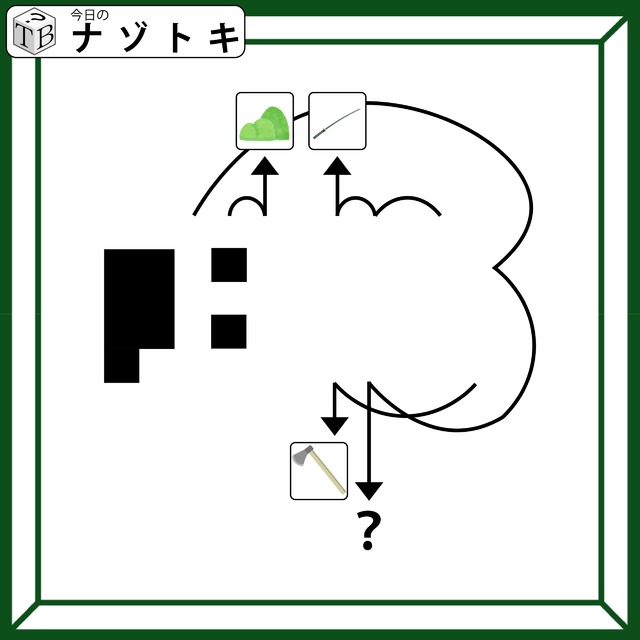 クイズです！「矢印がぴょんぴょんしてるのはナゼ⁉」ハテナがあらわす言葉は何？【難易度LV４.・辛口】