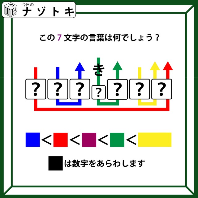 クイズです！「この７文字の言葉は何でしょう？」色付きの四角と矢印がポイント【難易度LV４.・辛口】