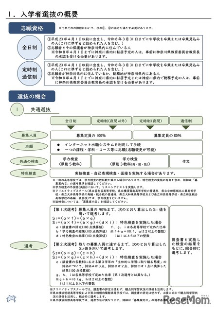 入学者選抜の概要