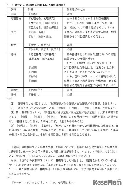「RouteA」による出願時の大学入試共通テストの指定科目（パターン1）