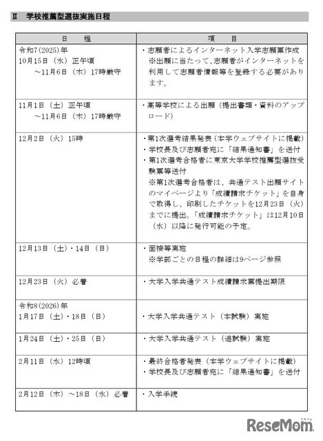 学校推薦型選抜実施日程