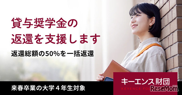 貸与奨学金の返還支援