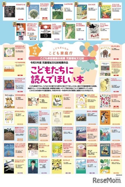 こどもたちに読んでほしい本―令和5年度 児童福祉文化財推薦作品ー 作品紹介