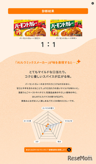 診断結果画面1