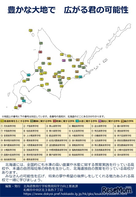 道立高等学校への道外からの出願について