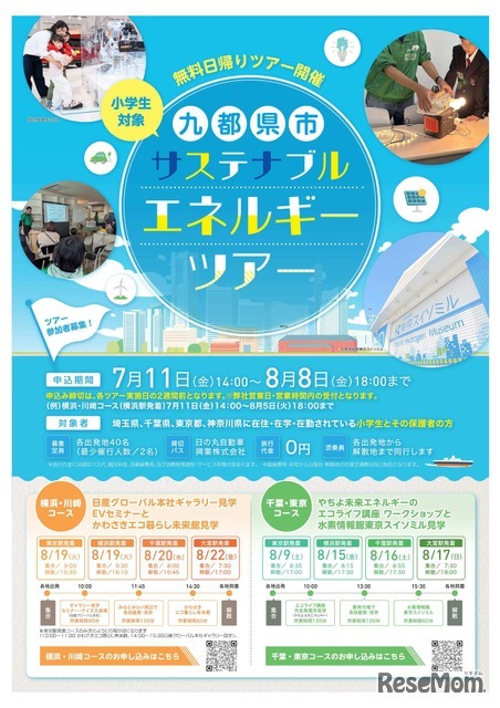九都県市サステナブルエネルギーツアー