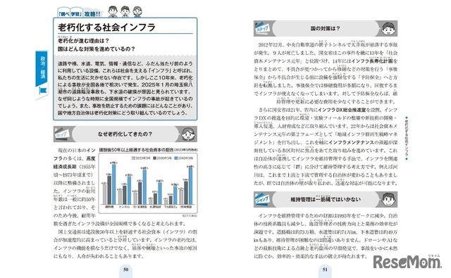 現代用語の基礎知識 学習版2025-2026の一部