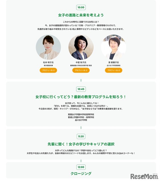 プログラム内容