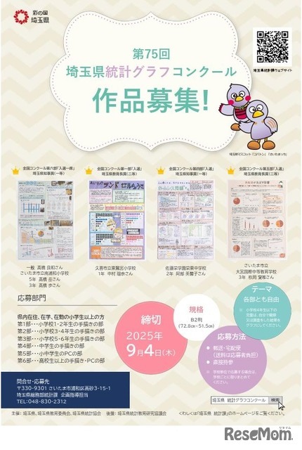 第75回埼玉県統計グラフコンクール