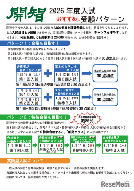 2026年度入試おすすめ受験パターン