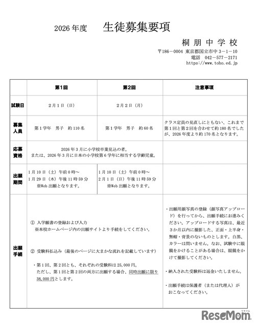 2026年度 生徒募集要項（一部）