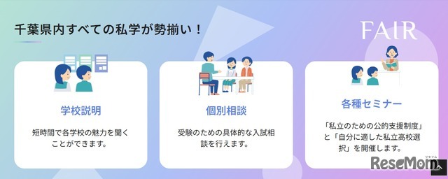 千葉県内すべての私学が勢揃い