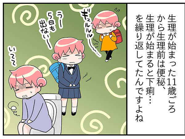 46歳漫画家が「ピルを再開して気づいたこと」。更年期世代は「こんな検査」もしておくべき？【100人の更年期 #63】