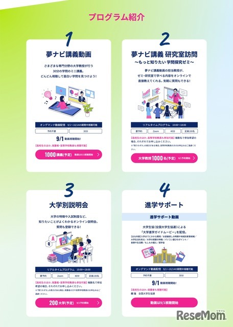 プログラム紹介