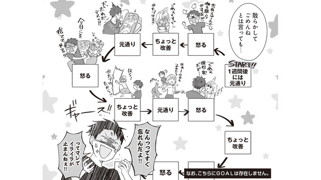散らかす彼女との同棲は無理…？ ミニマリスト彼氏が愚痴る不満と捨てられないモノ【ミニマリスト彼氏とオタク彼女の同棲戦争 #４】