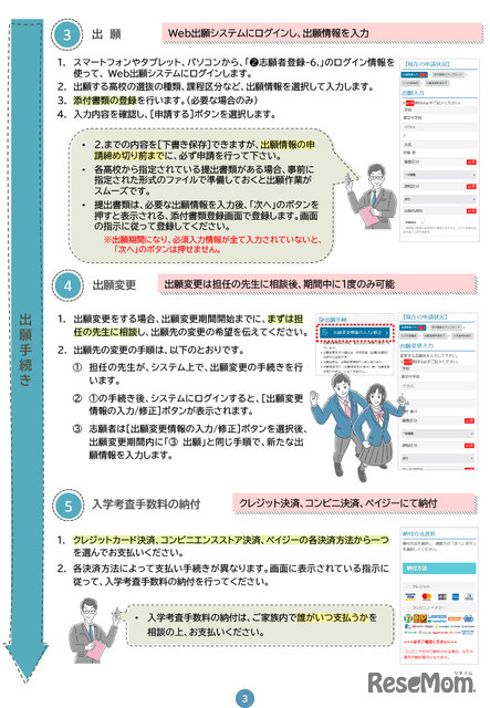Web出願システムについての志願者向け案内リーフレット